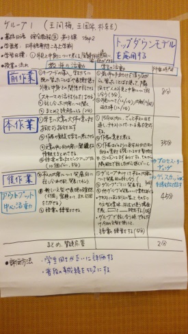 2015大学8